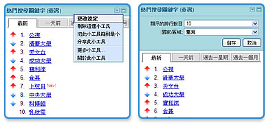 安排資訊呈現方式